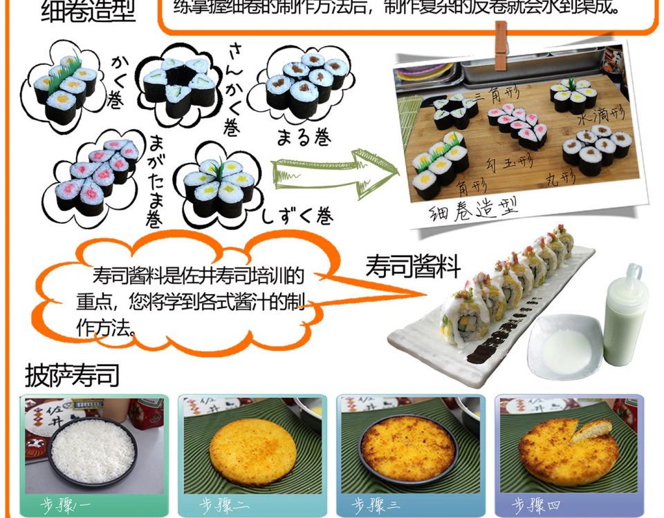 寿司培训-04