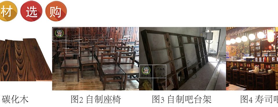 日本料理店-寿司屋-居酒屋 -开店指导2