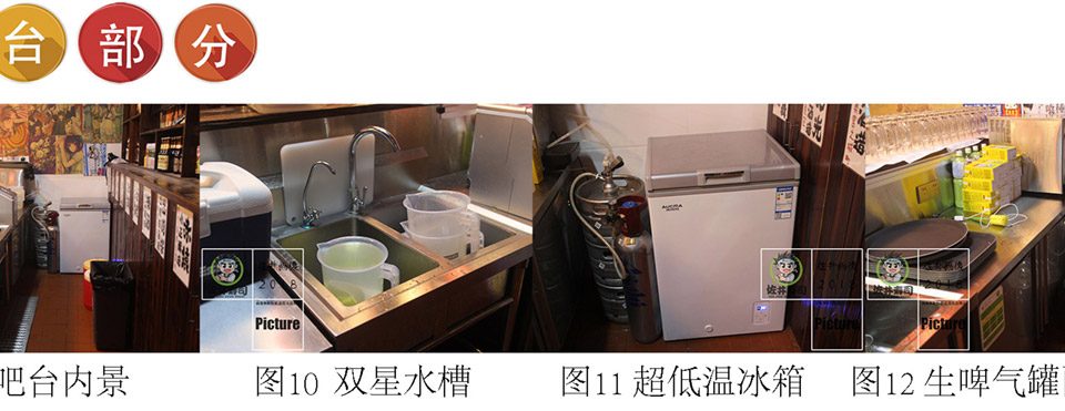 日本料理店-寿司屋-居酒屋 -开店指导4