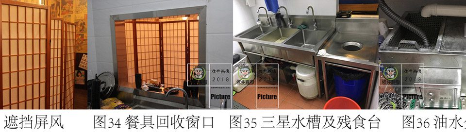 日本料理店-寿司屋-居酒屋 -开店指导10